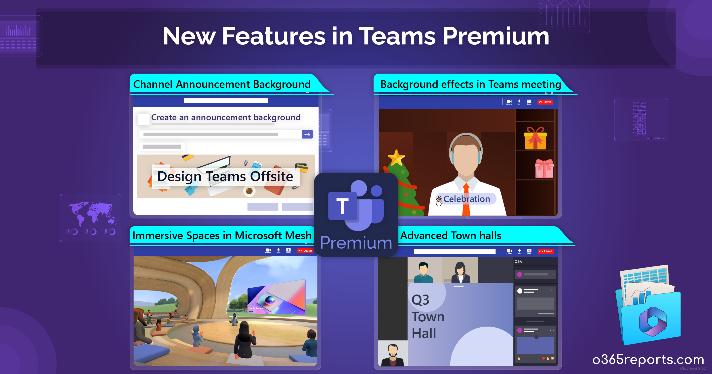 Descrição geral do Microsoft Teams Premium - Suporte da Microsoft