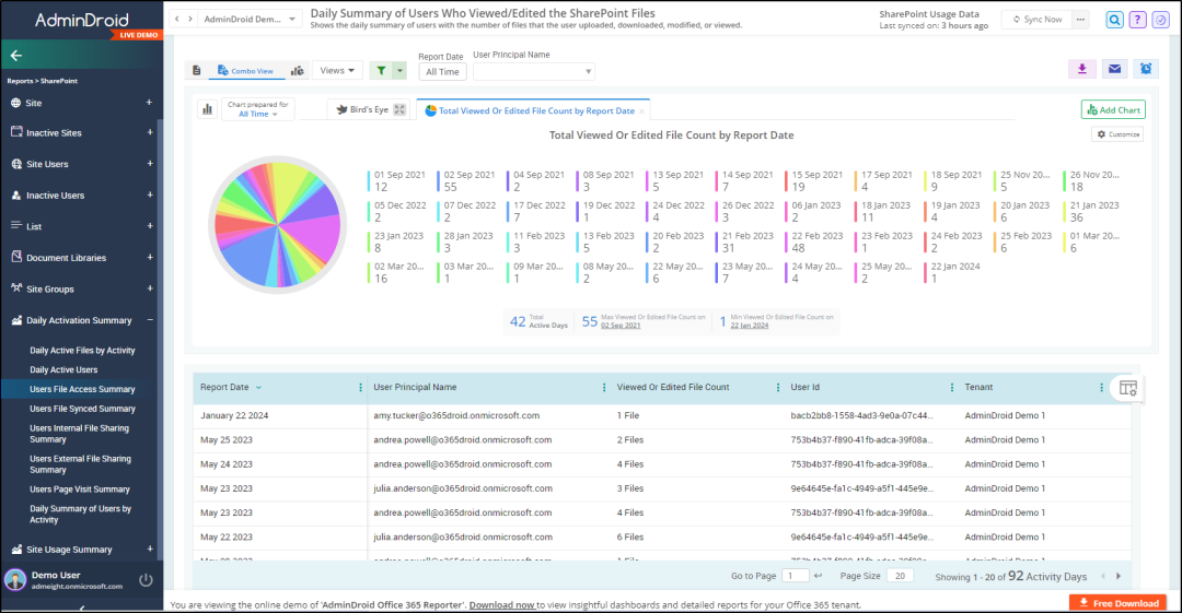 Audit File Access in SharePoint Online Using PowerShell