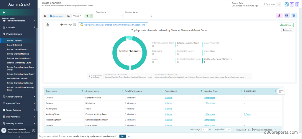 Find Microsoft Teams Private Channel Membership Report with PowerShell