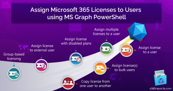 Assign Microsoft 365 Licenses to Users with MS Graph PowerShell