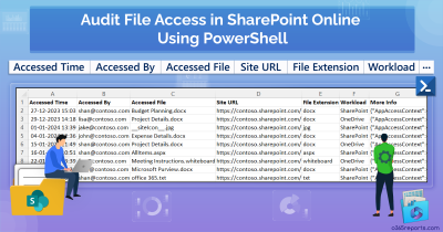 Audit File Access in SharePoint Online Using PowerShell Audit File Access in SharePoint Online