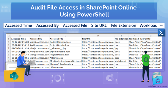 Audit File Access in SharePoint Online Using PowerShell