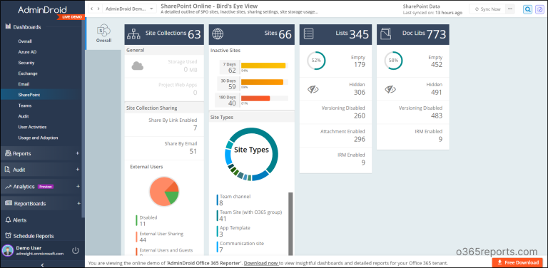 Audit File Downloads in SharePoint Online Using PowerShell