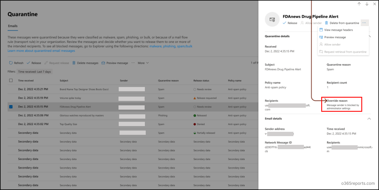 Quarantine End User Allow and Block List Management in M365