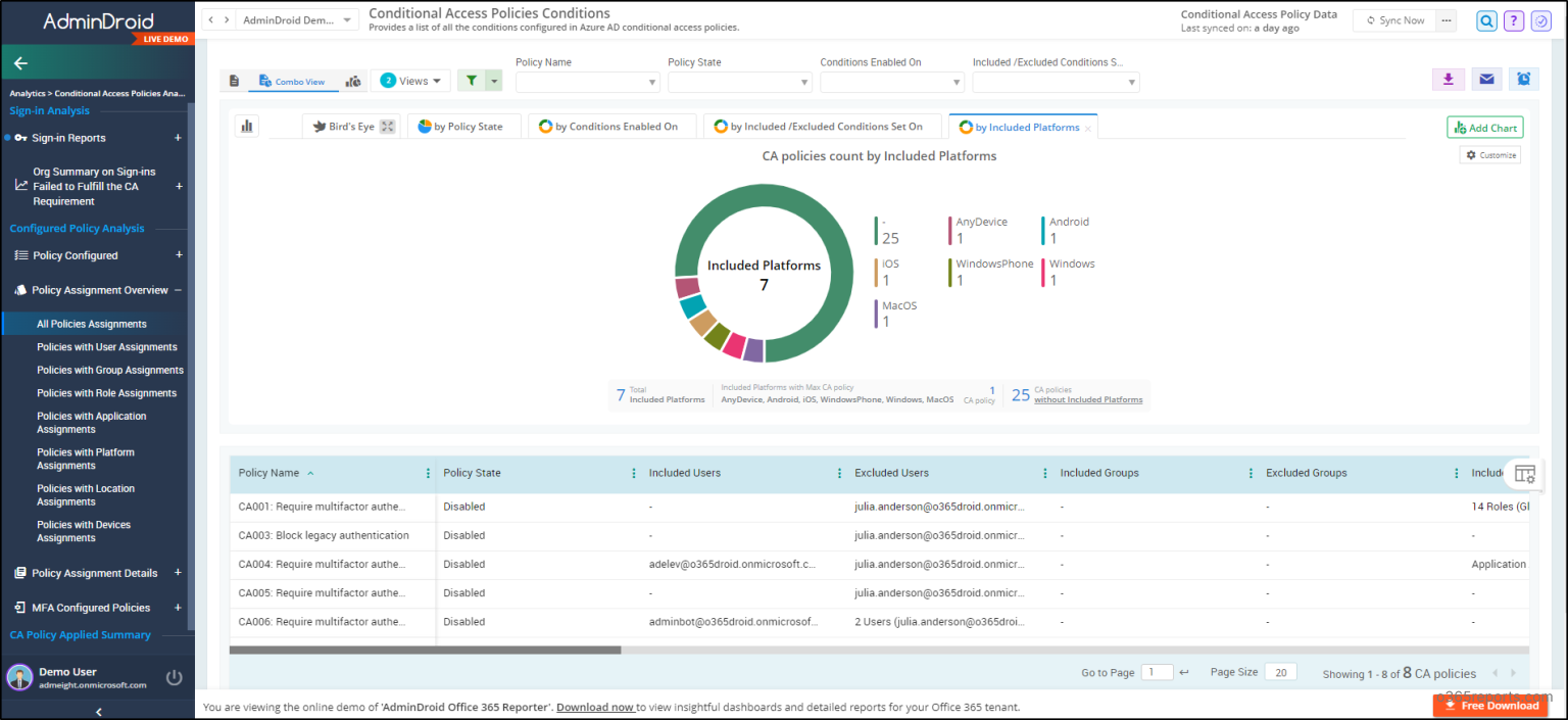 Export Conditional Access Policies to Excel using PowerShell