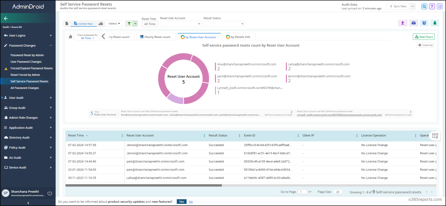 Export Microsoft 365 SSPR Status Reports using PowerShell
