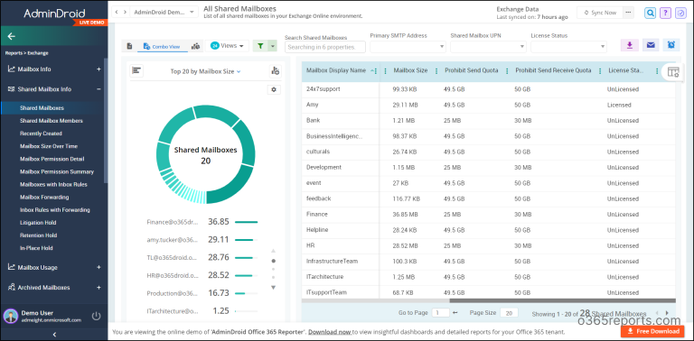 Get Shared Mailbox Size Report Using PowerShell