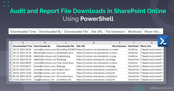 Report and Audit File Downloads in SharePoint Online Using PowerShell