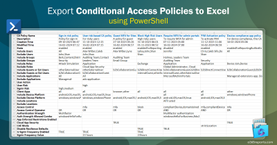 Export Conditional Access Policies to Excel using PowerShell Export Conditional Access Policies to Excel using PowerShell