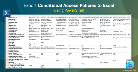 Export Conditional Access Policies to Excel using PowerShell