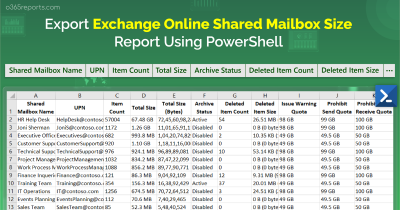 Export Exchange Online Shared Mailbox Size