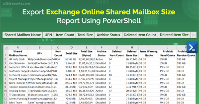 Export Exchange Online Shared Mailbox Size Report Using PowerShell Export Exchange Online Shared Mailbox Size