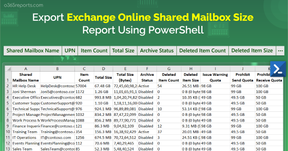 Export Exchange Online Shared Mailbox Size Report Using PowerShell