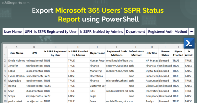 Export Microsoft 365 Users' Self-Service Password Reset Status Reports using PowerShell
