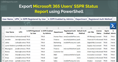 Export Microsoft 365 Users' Self-Service Password Reset (SSPR) Status Reports Export Microsoft 365 Users' Self-Service Password Reset Status Reports using PowerShell