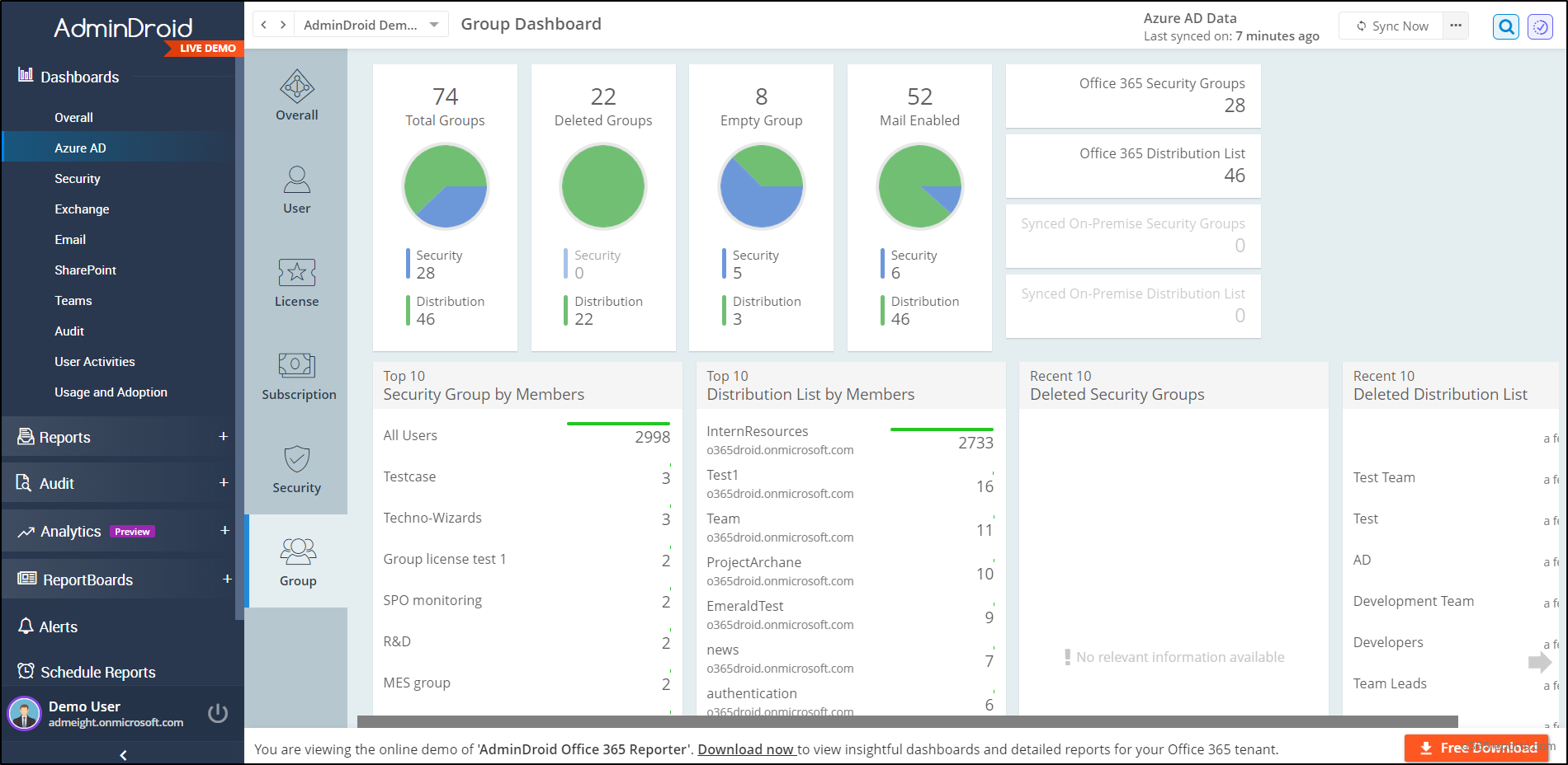 Azure AD Groups Dashboard - AdminDroid