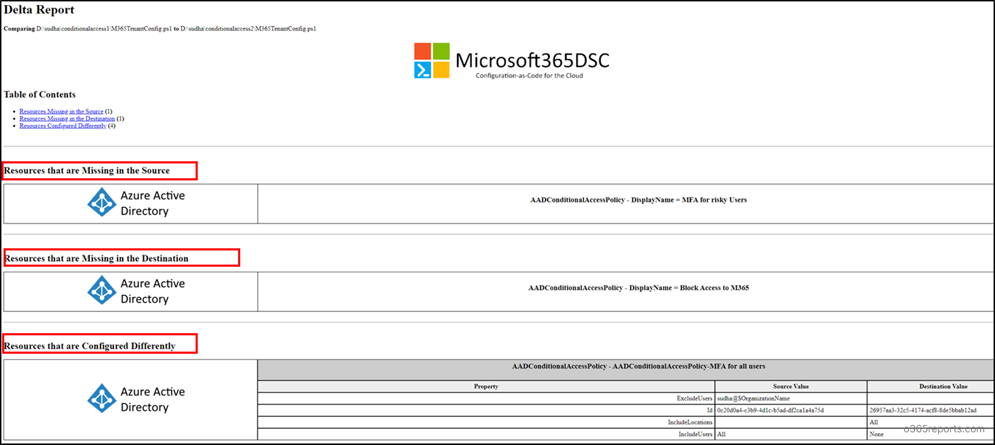 Use Microsoft365DSC to Manage Microsoft 365 Settings