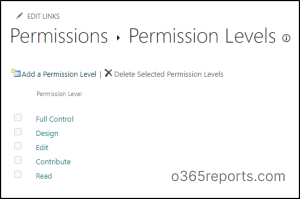 Permission level list