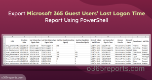 Export Microsoft 365 Inactive User Report using MS Graph PowerShell