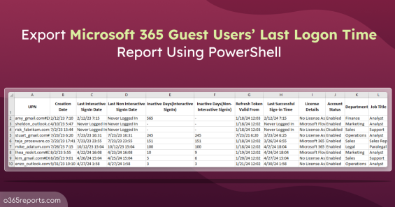 Export Microsoft 365 Guest Users’ Last Logon Time Report Using PowerShell