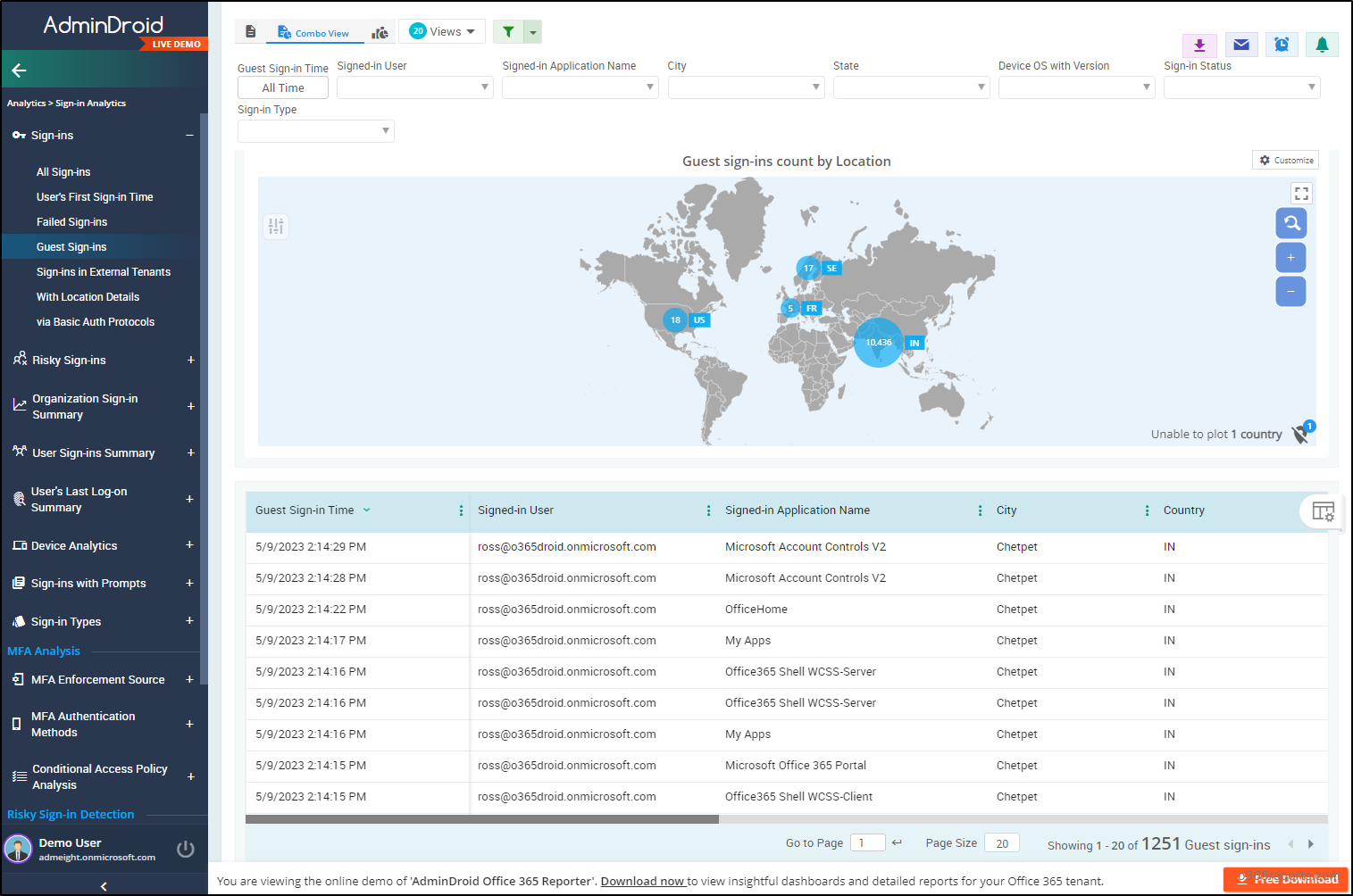 Export Microsoft 365 Guest Users’ Last Logon Time Report Using PowerShell