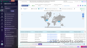 New Permission level added to SharePoint