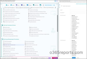 SharePoint permission levels management actions