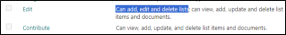 Create Custom Permission Levels in SharePoint Online