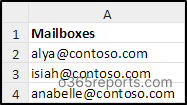 Mailbox folder statistics - Bulk user upload input