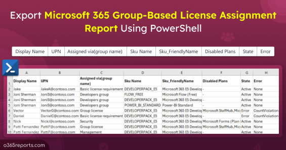 Export M365 Group-Based License Assignment Report Using PowerShell