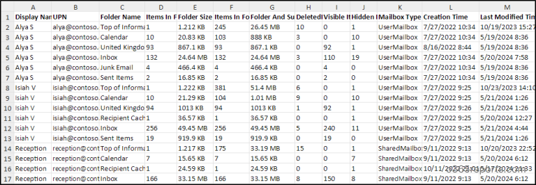Folder Stats Export Exchange Online Mailbox Folder Statistics Using PowerShell