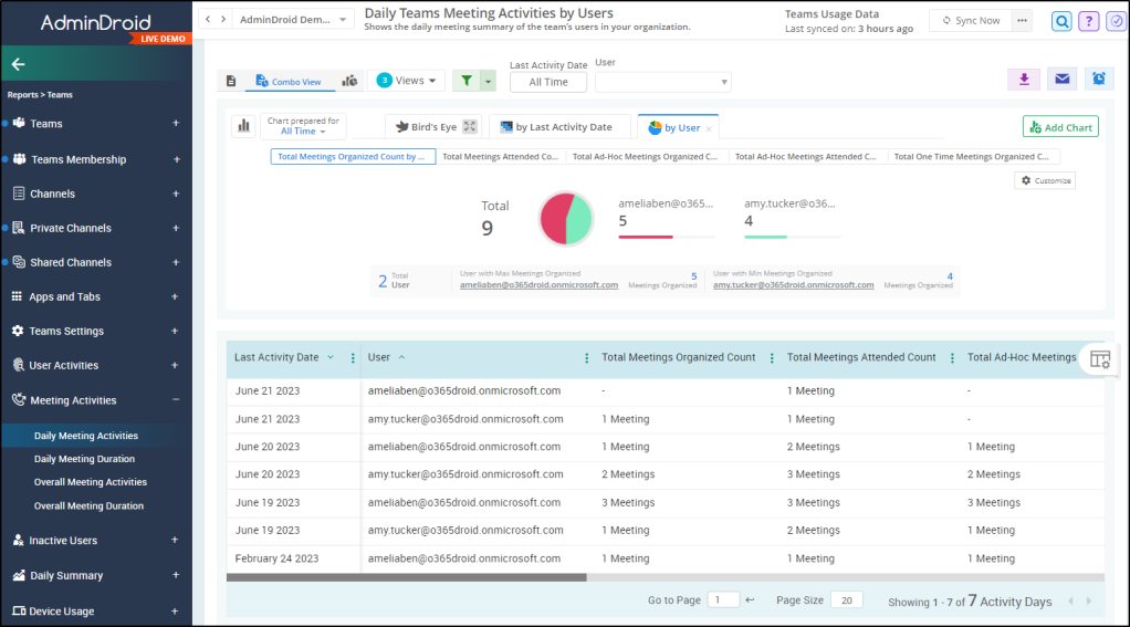 Export Teams Meetings Device Usage Report Using PowerShell