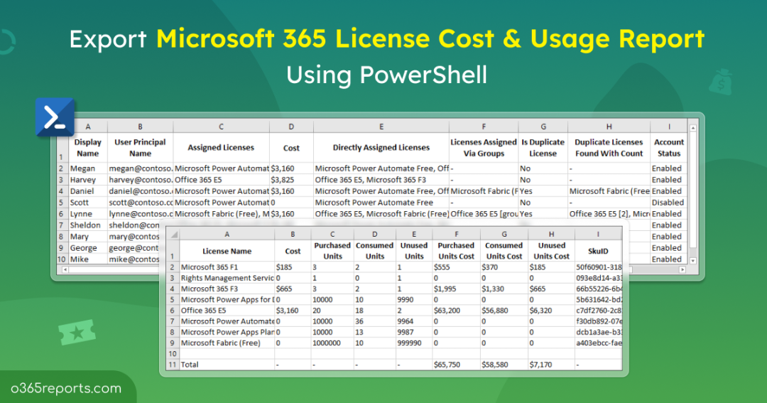 Export Microsoft 365 License Cost Report Using PowerShell