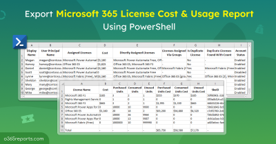 Export Microsoft 365 License Cost & Usage Report Using PowerShell
