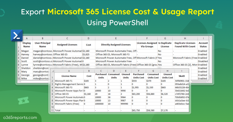 Assign Microsoft 365 Licenses to Users with MS Graph PowerShell