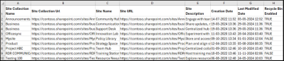 Get All Subsites in SharePoint Online Using PowerShell
