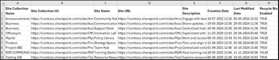 Get All Subsites in SharePoint Online Using PowerShell