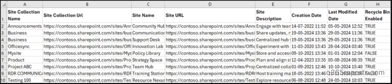 Get All Subsites in SharePoint Online Using PowerShell
