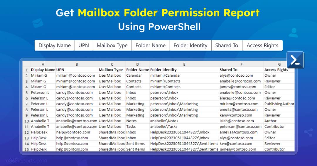 Get Mailbox Folder Permission Report Using PowerShell