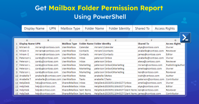 Get Mailbox Folder Permission Report Using PowerShell Get Mailbox Folder Permission Report Using PowerShell