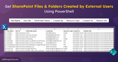 Get SharePoint Files & Folders Created by External Users Using PowerShell Get SharePoint Files & Folders Created by External Users Using PowerShell
