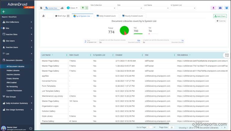 List all Document Library in SharePoint Online Using PowerShell