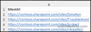 List all Document Library in SharePoint Online Using PowerShell