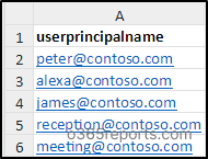 Set up email signatures for mutiple mailboxes - Sample input