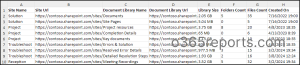 SharePoint document library report - Sample output