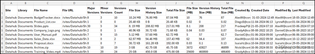 File version history report