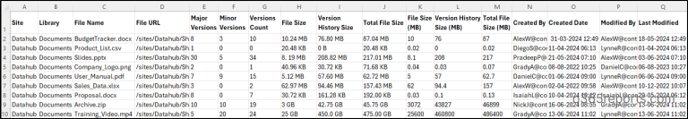 Export SharePoint Online File Version History Report Using PowerShell