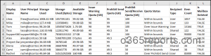 Exchange Mailbox quota report