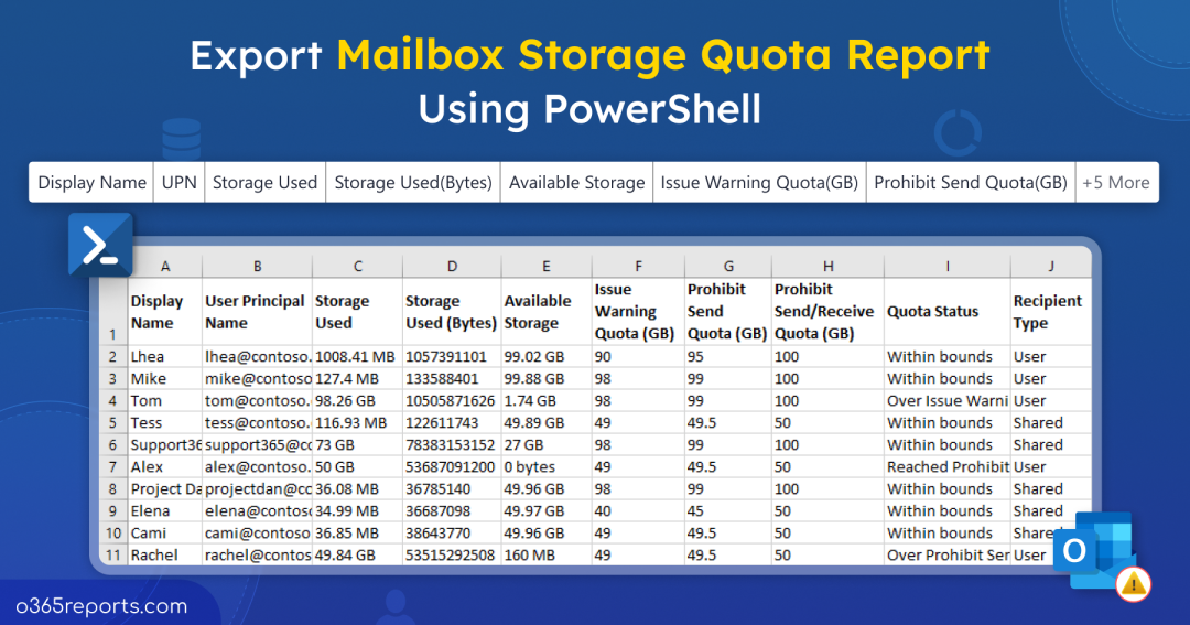 Export Mailbox Quota Report Using PowerShell