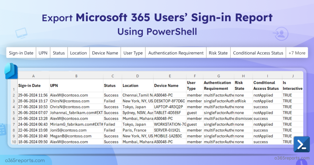 Identify and Block Shared Mailbox Sign-in Using PowerShell